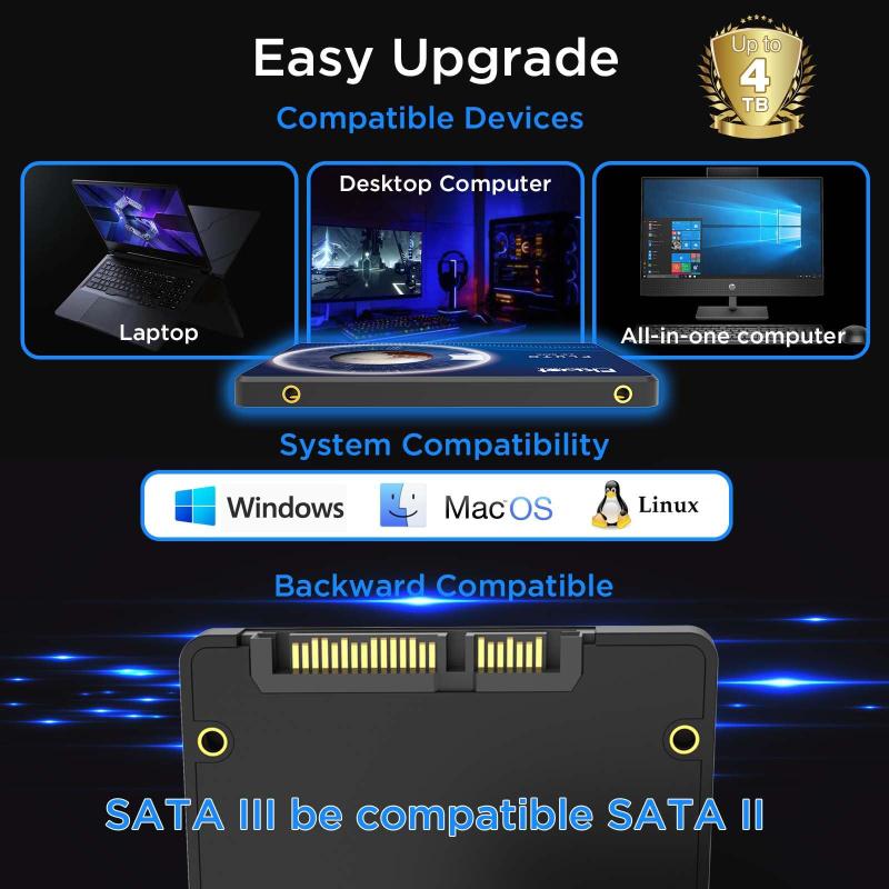 Unidade de estado sólido Fikwot FX815 512 GB 2,5 SATA SSD 560 MB/s